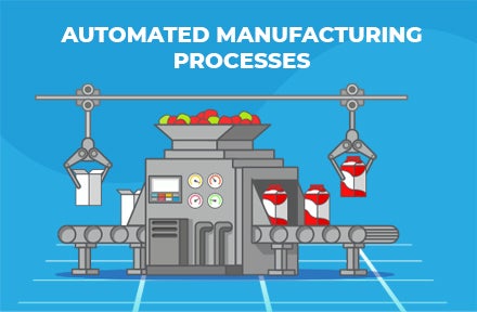 Haldiram's Nagpur Automated Quality Process